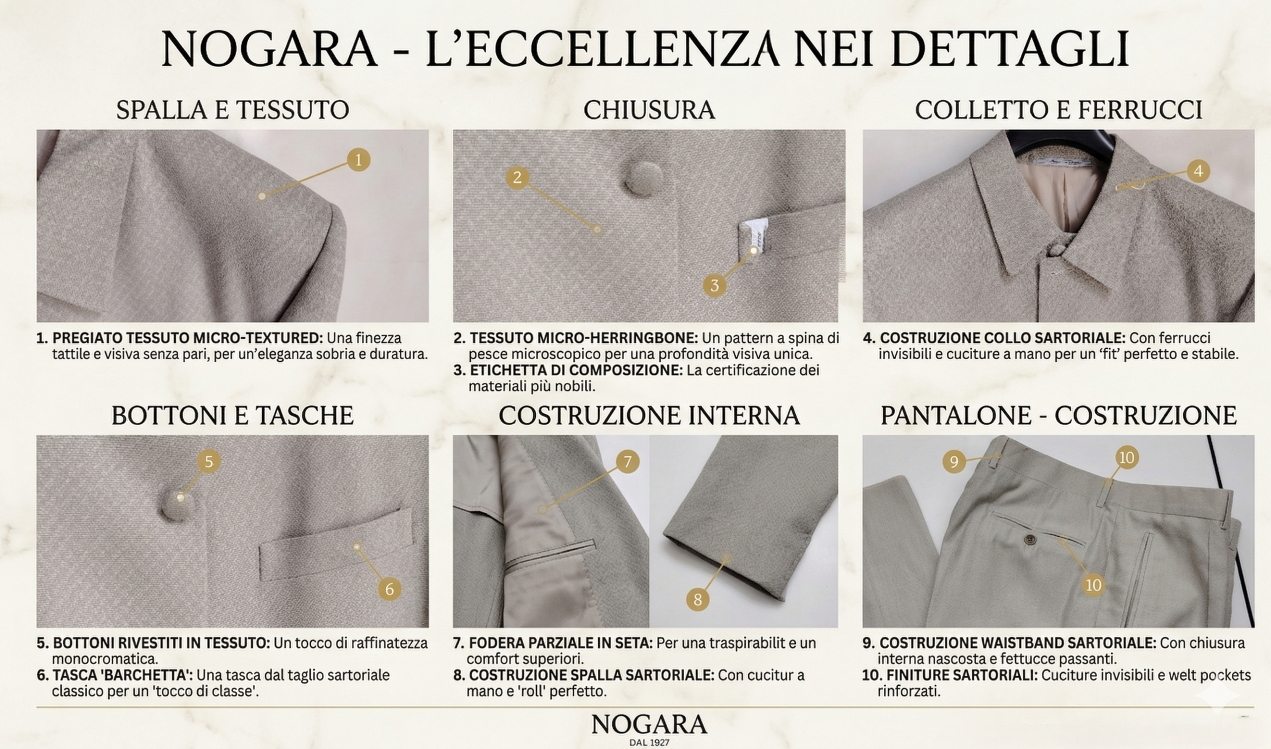 ABITO CERIMONIA UOMO BEIGE "NOGARA" TAG. 52 - immagine 4